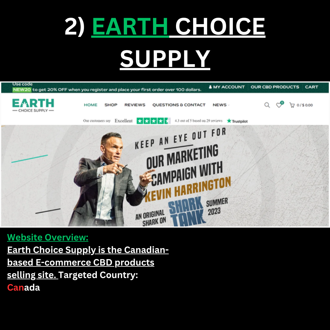 Earth Choice Supply ecommerce website project overview