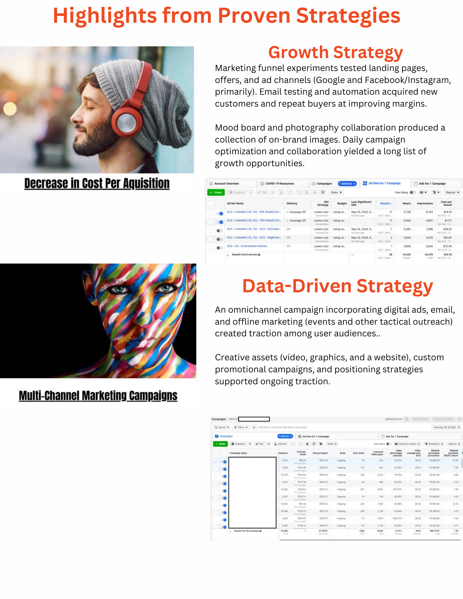 Growth strategy highlights with decreased cost per acquisition and multi-channel marketing campaigns